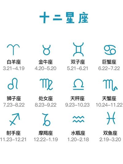 11月20日是什麼星座|11月20日出生是什么星座